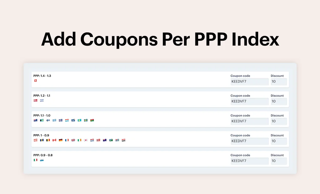 Parity Bar screenshot 1 of 4