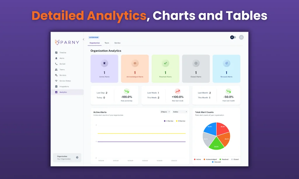 Parny screenshot 4 of 4