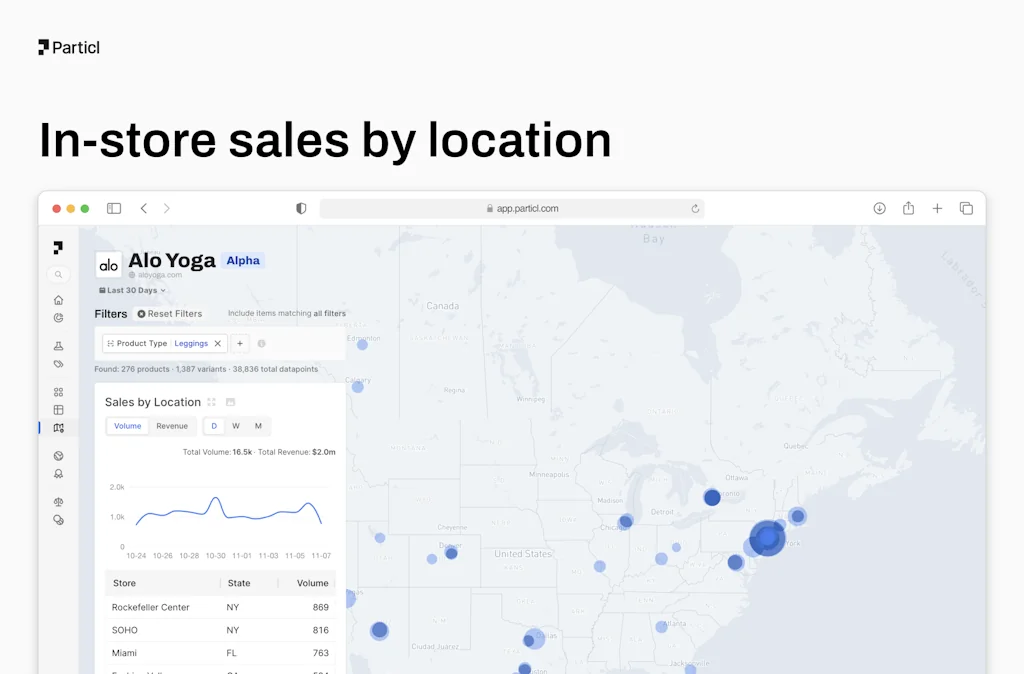 Particl screenshot 3 of 5