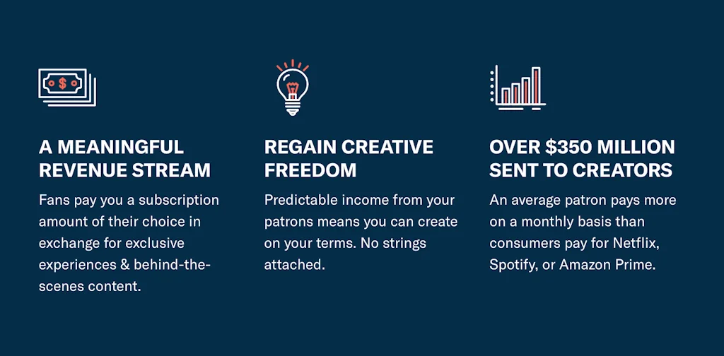 Patreon screenshot 1 of 4