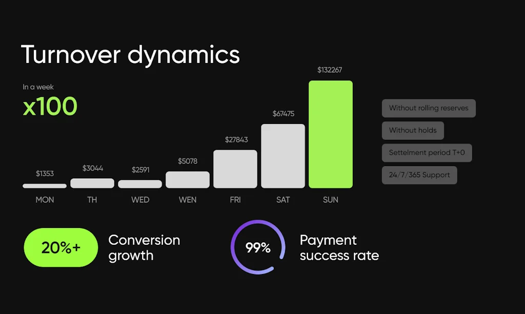 Paykassma screenshot 3 of 6