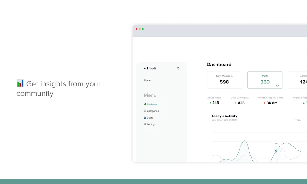 pe•ple screenshot 3 of 5