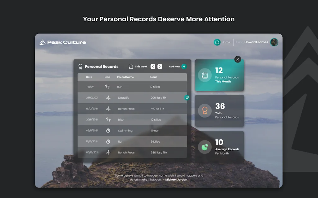 Peak Culture Dashboard screenshot 4 of 5