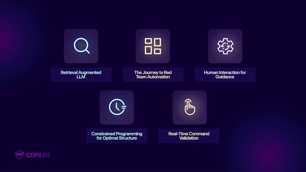 Pentest Copilot by BugBase screenshot 3 of 8