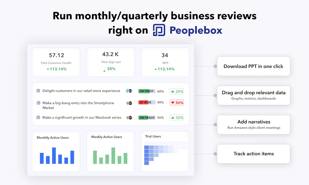 Peopleboxai screenshot 5 of 7