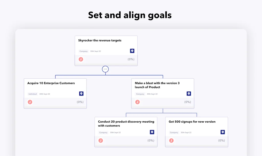 Peopleboxai screenshot 6 of 7