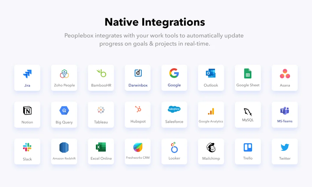 Peopleboxai screenshot 7 of 7