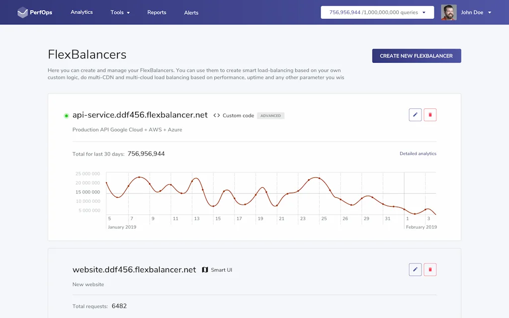 PerfOps screenshot 1 of 4