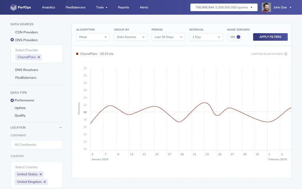 PerfOps screenshot 4 of 4