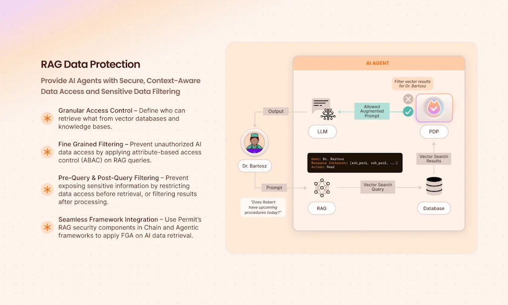 Permit.io screenshot 4 of 7