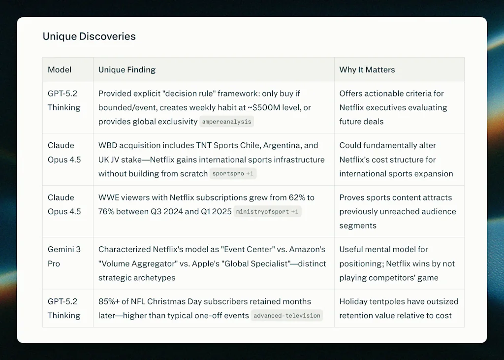 Perplexity screenshot 2 of 4