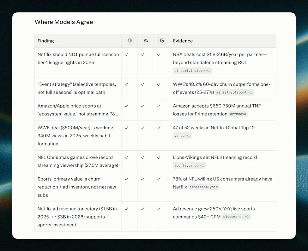 Perplexity screenshot 3 of 4