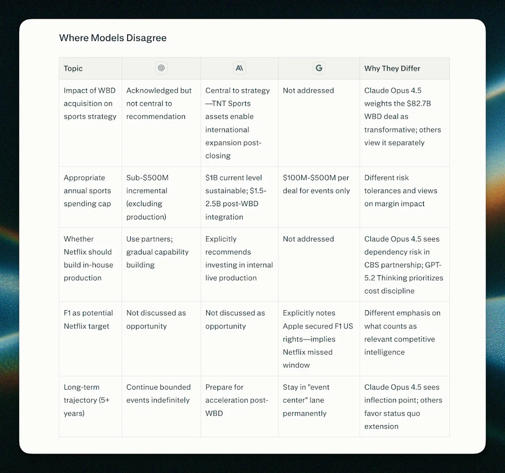 Perplexity screenshot 4 of 4