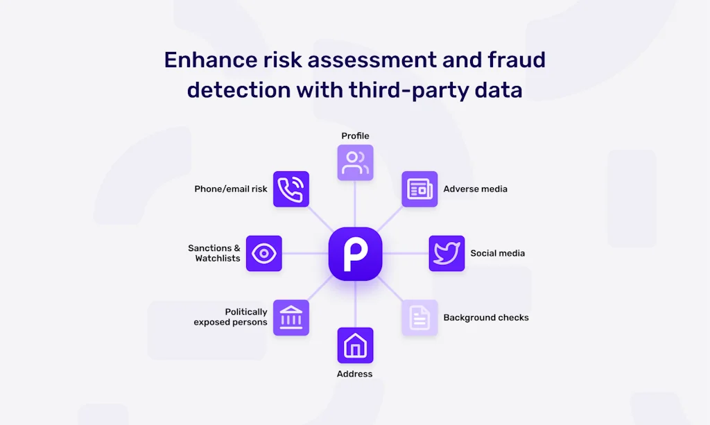 Persona screenshot 5 of 8