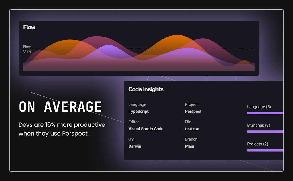 Perspect screenshot 3 of 5