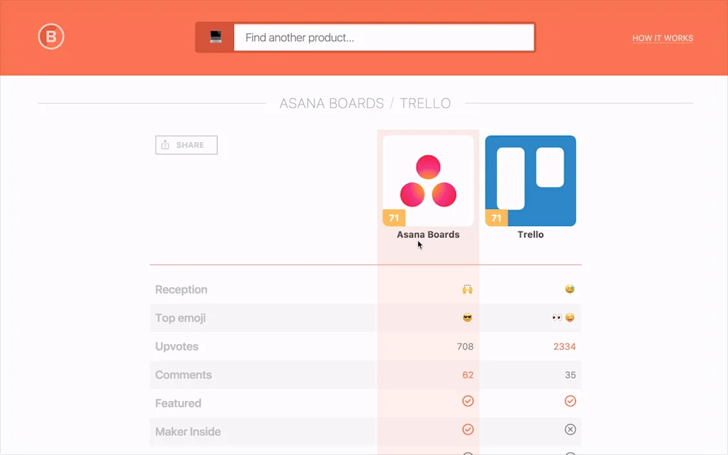 PH Bench screenshot 3 of 7