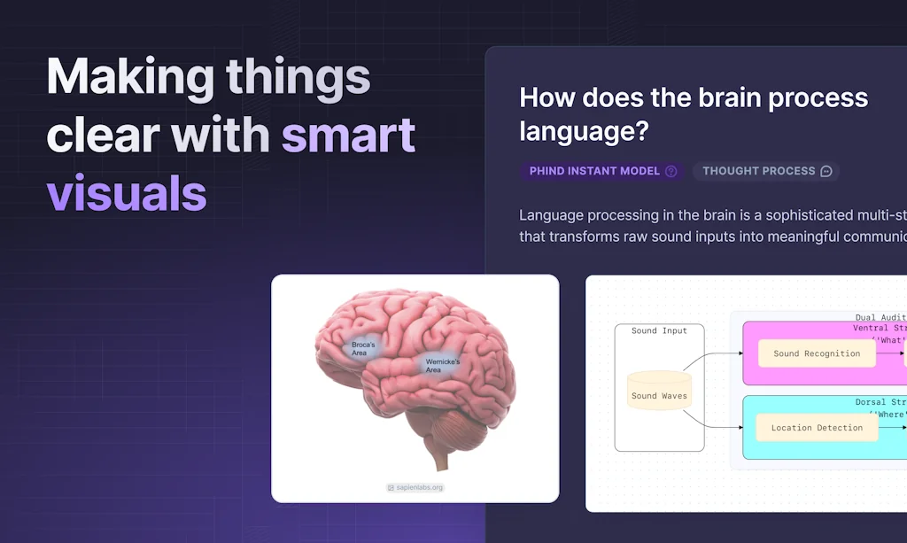 Phind.com - AI Search Engine screenshot 4 of 5