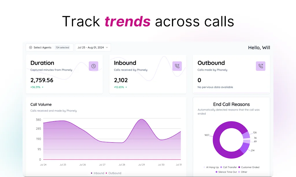 Phonely screenshot 4 of 6