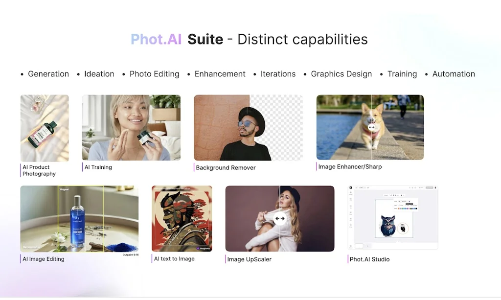 Phot.ai screenshot 6 of 8