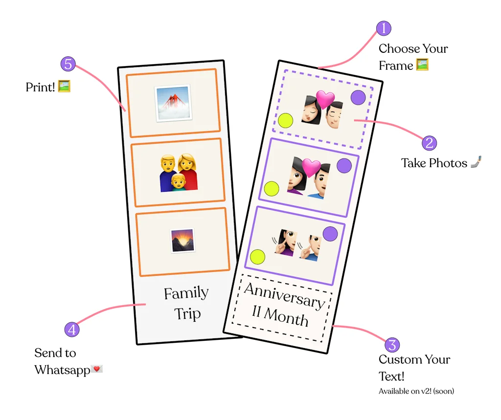 PhotoPal screenshot 1 of 1