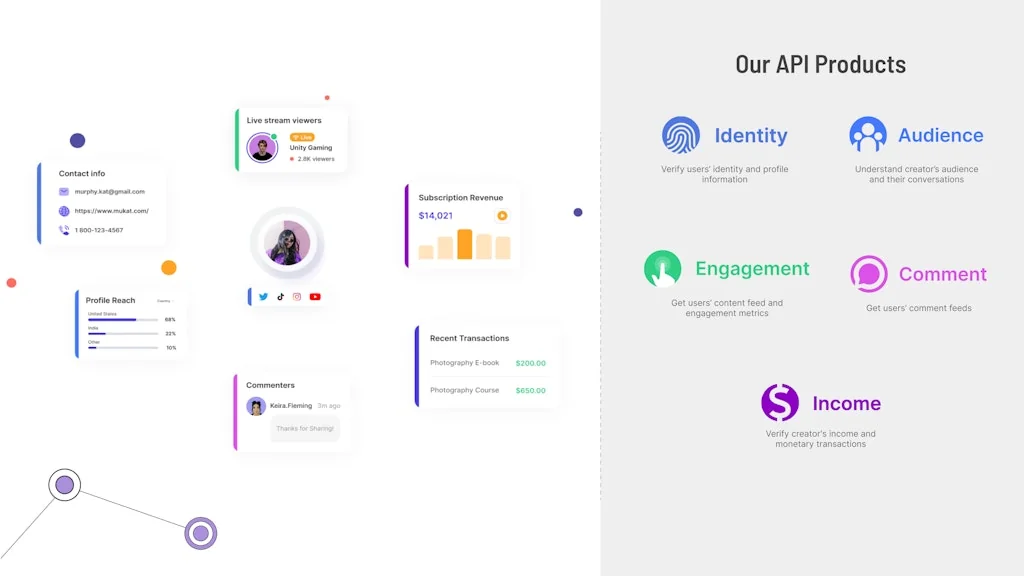 Phyllo screenshot 2 of 3