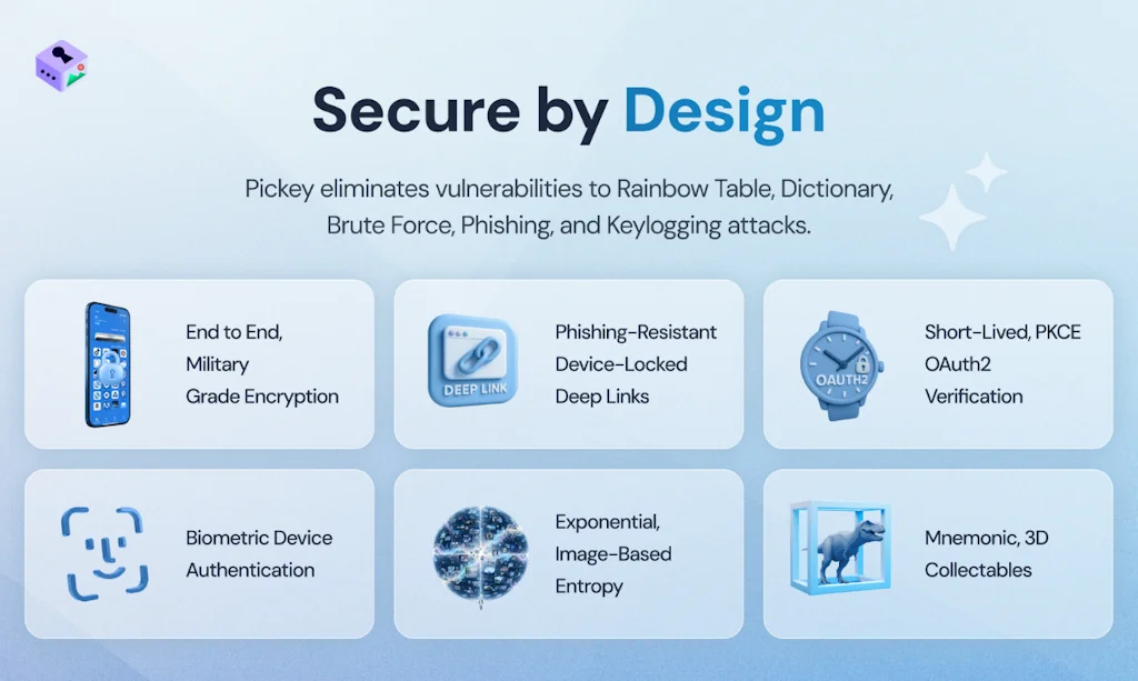 PicKey.ai screenshot 5 of 6