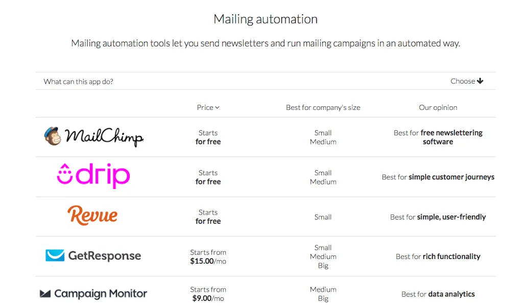 pickSaaS screenshot 2 of 7