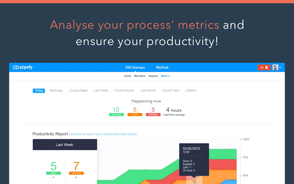 Pipefy screenshot 1 of 7