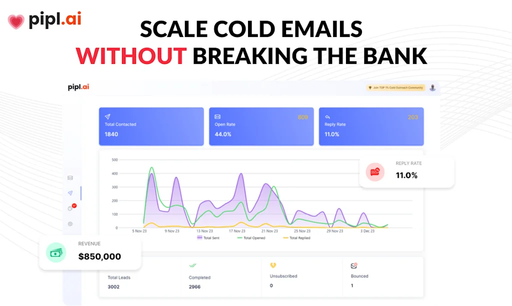 pipl.ai screenshot 1 of 3