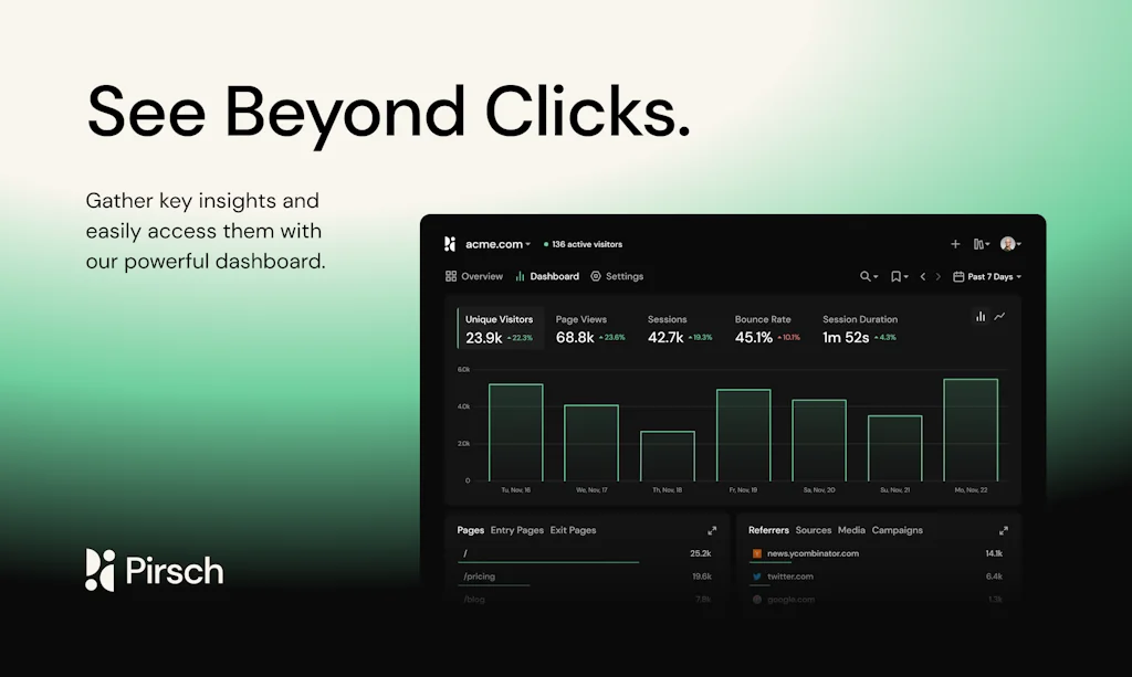 Pirsch Analytics screenshot 1 of 3