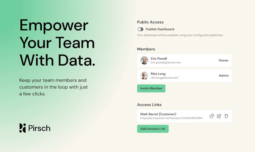 Pirsch Analytics screenshot 2 of 3