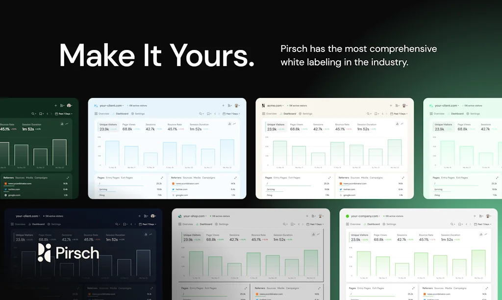 Pirsch Analytics screenshot 3 of 3