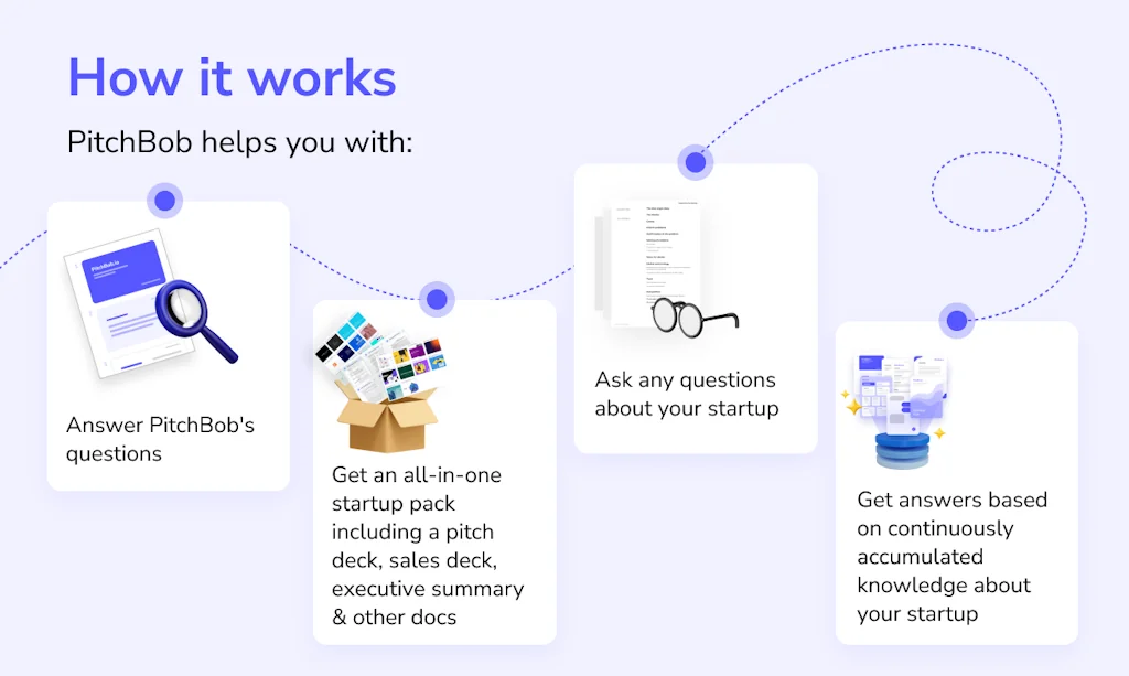 PitchBob.io screenshot 5 of 5