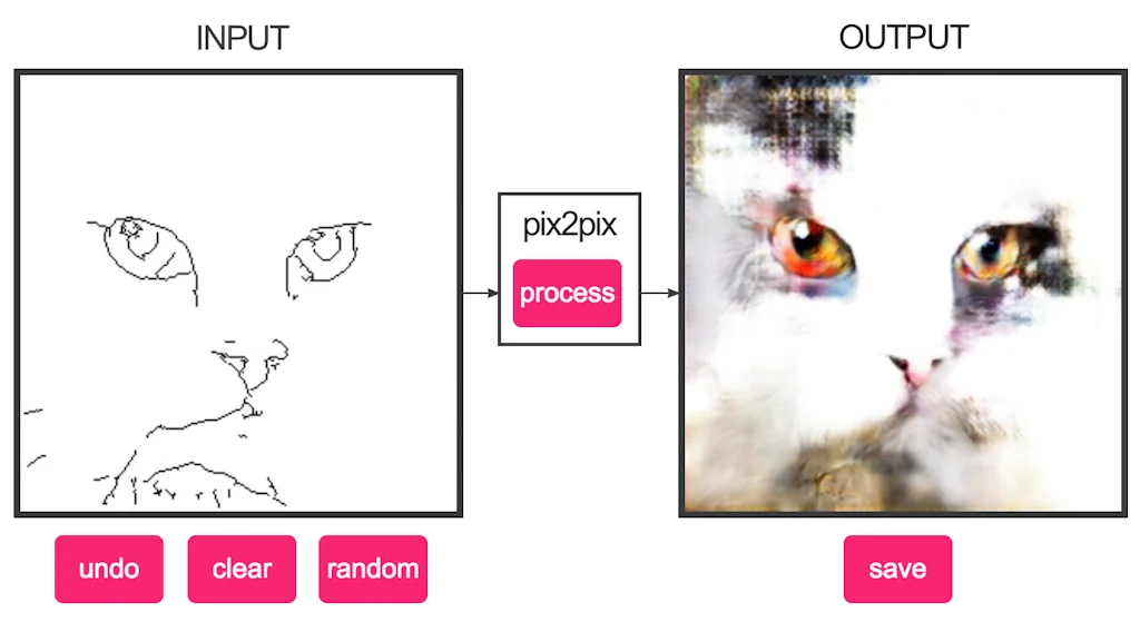 pix2pix screenshot 1 of 3