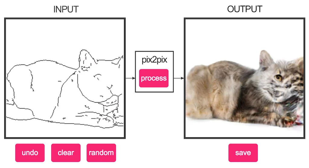 pix2pix screenshot 2 of 3