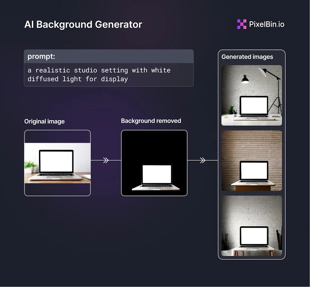 PixelBin.io  screenshot 2 of 8