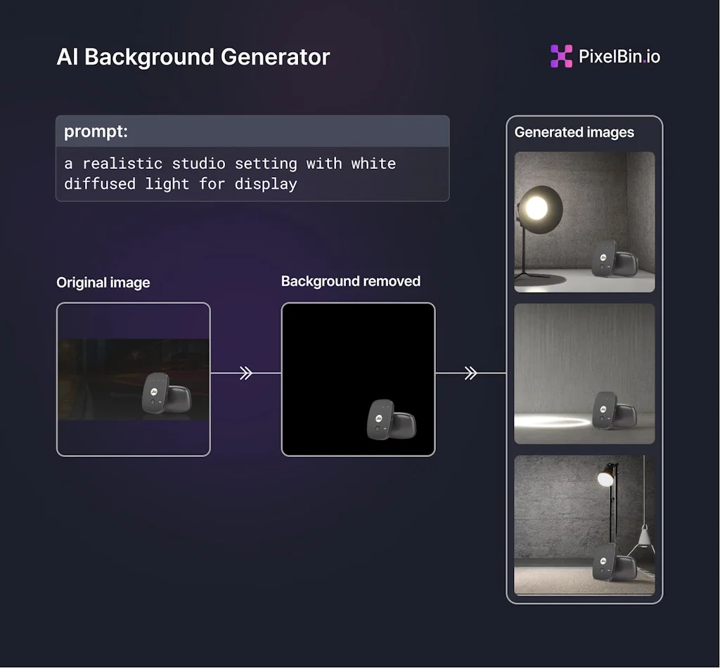 PixelBin.io  screenshot 5 of 8