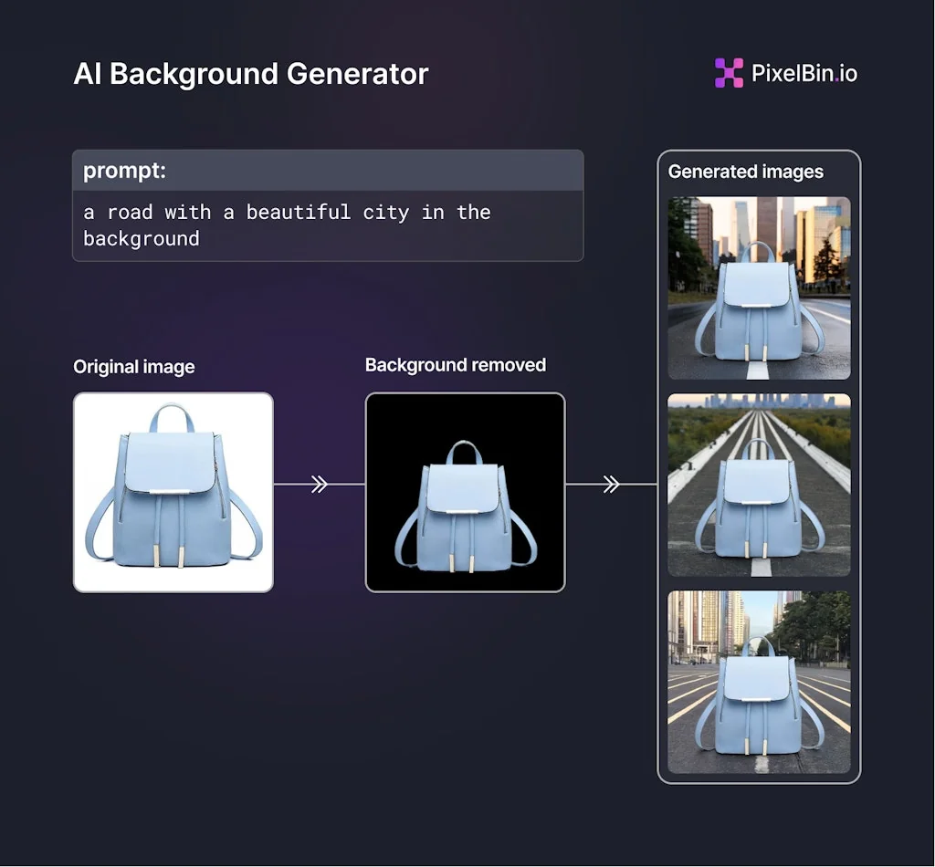 PixelBin.io  screenshot 6 of 8