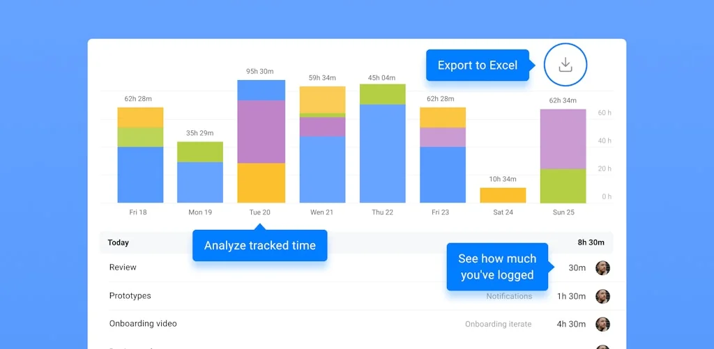 Planyway for Jira 2.0 screenshot 3 of 4