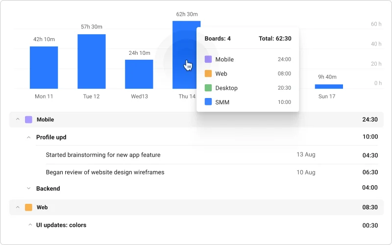 Planyway screenshot 5 of 5