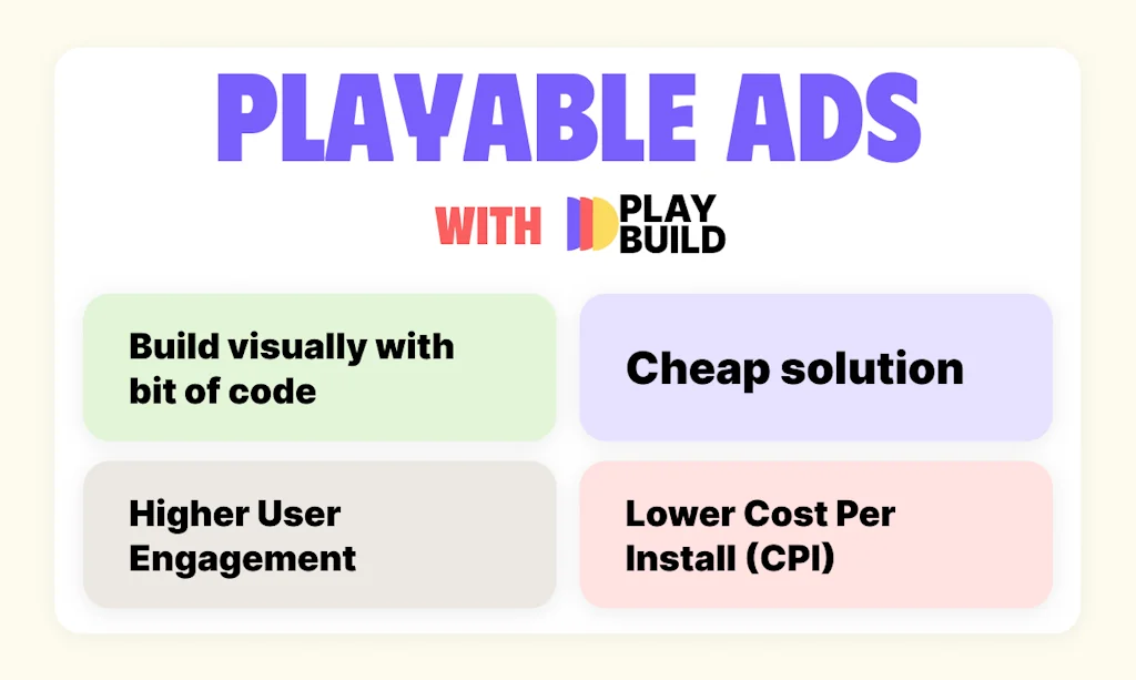 PlayBuild - Build playable ads screenshot 3 of 3