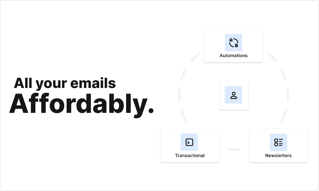 Plunk screenshot 2 of 3