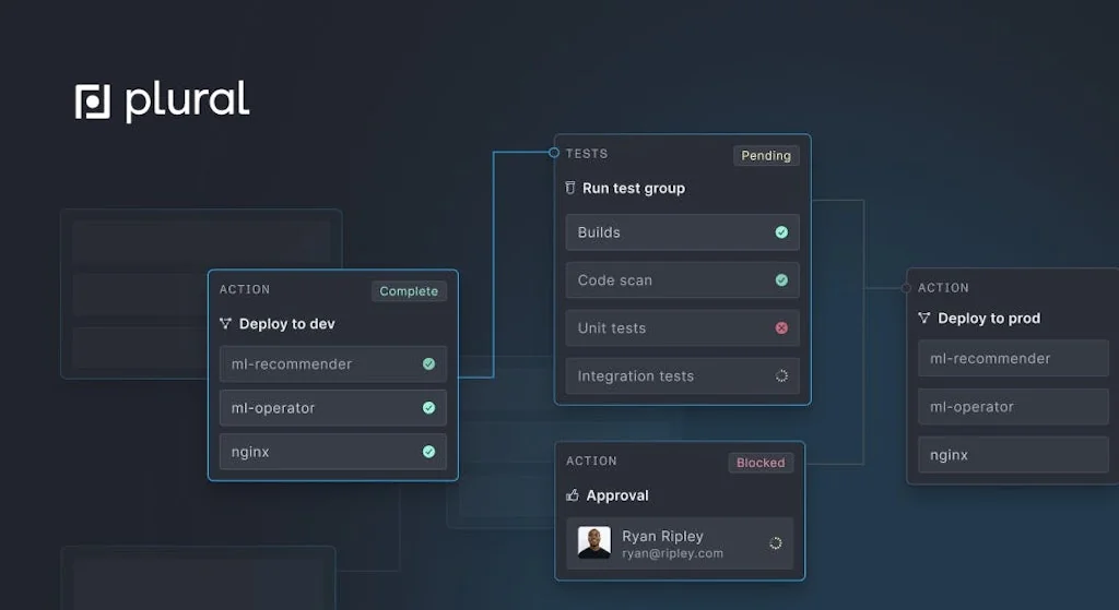 Plural screenshot 2 of 3