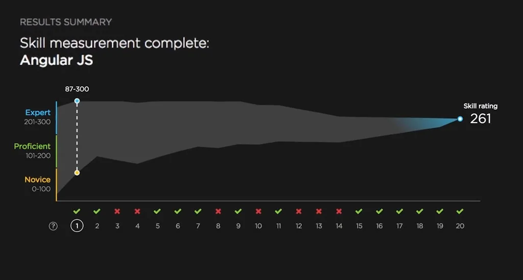 Pluralsight screenshot 3 of 4