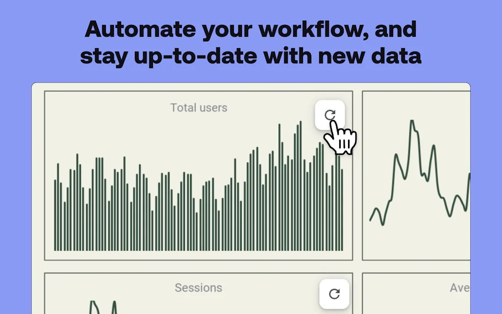 Plus AI Weekly Google Analytics Reports screenshot 5 of 6