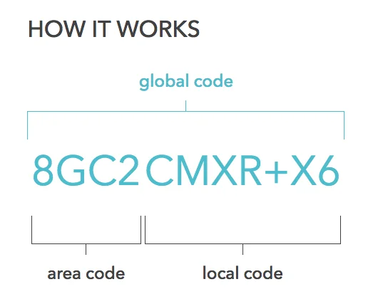 Plus Codes by Google screenshot 2 of 4