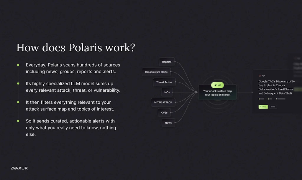 Polaris screenshot 5 of 5