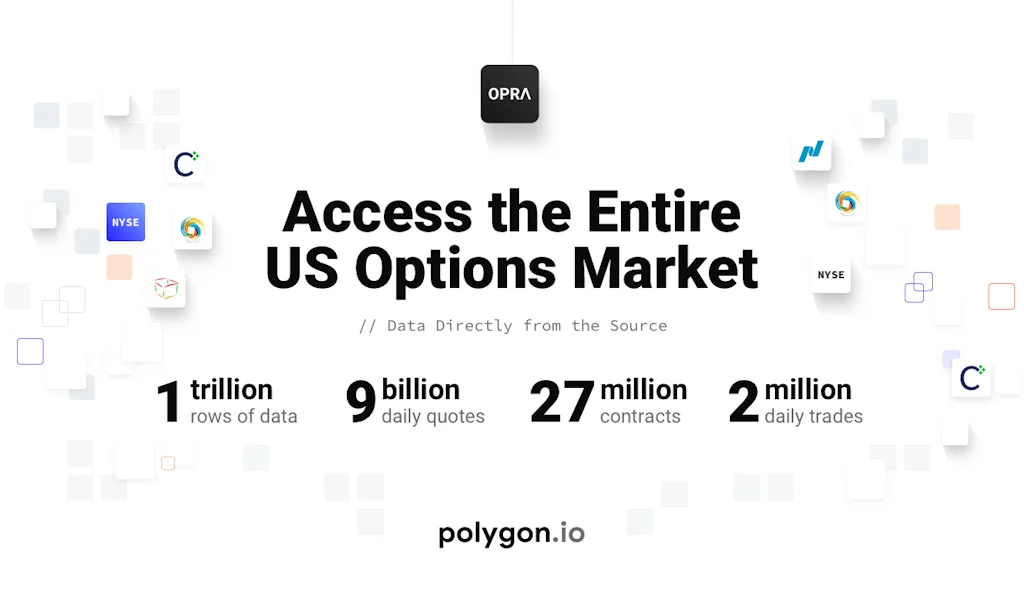 Polygon.io screenshot 2 of 7