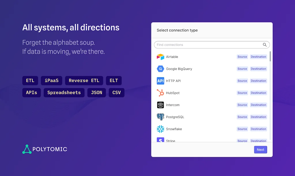 Polytomic screenshot 2 of 6