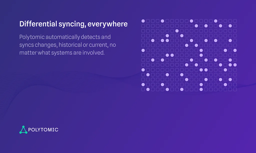 Polytomic screenshot 5 of 6